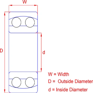self-aligning ball bearing is a type of rolling-element bearing that is designed to accommodate misalignment between the shaft and the housing without causing excessive friction or reducing bearing life